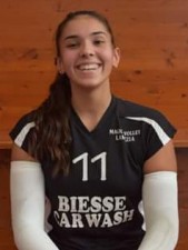 BUTERA ALESSANDRA